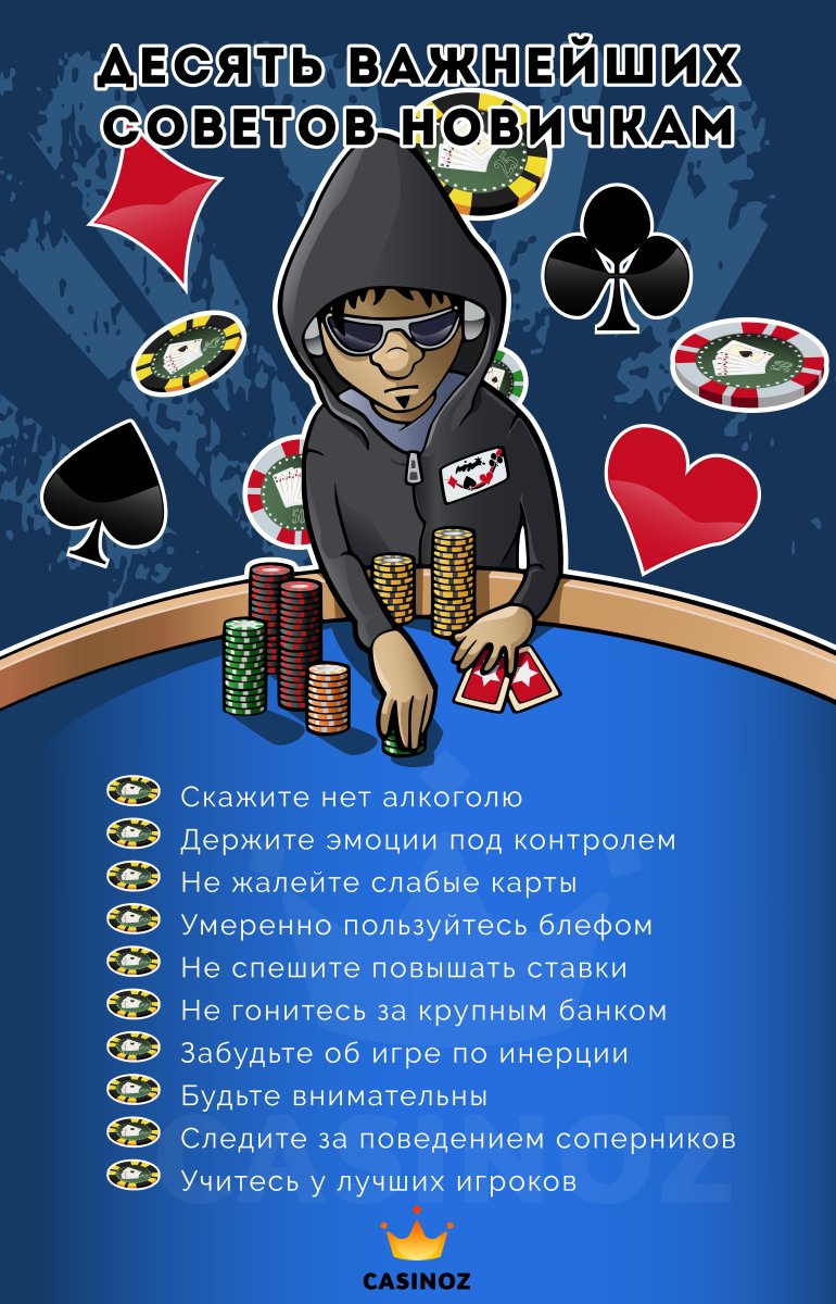 Как выигрывать в покер? Общие рекомендации новичкам