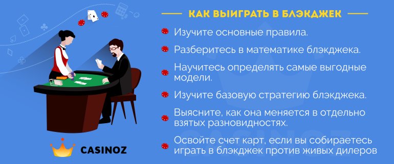 как выиграть в блэкджек как победить казино в блэкджек