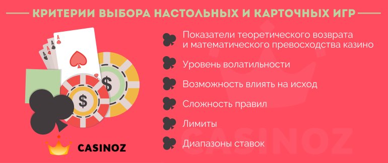 как выбрать игру казино правильный выбор лучших азартных игр казино