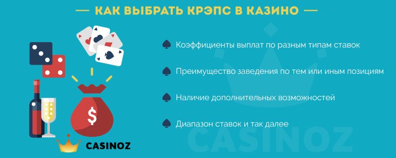 как играть в крэпс онлайн казино советы по игре в крэпс казино