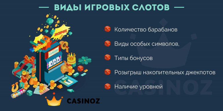 виды игровых автоматов виды слотов казино