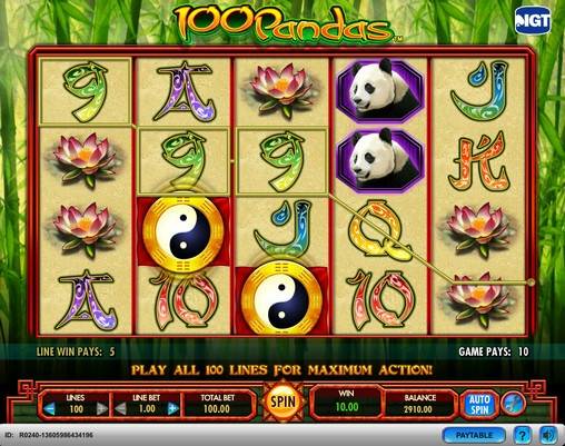 100 Pandas