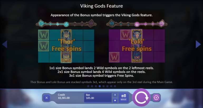 Боги викингов: Тор и Локи