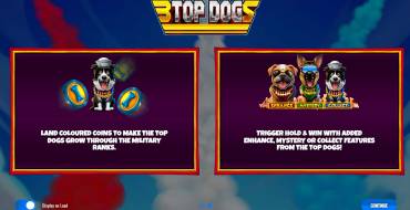 3 Top Dogs: Игровой автомат