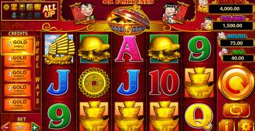 88 Fortunes: Игровой автомат