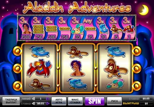 Aladdin Adventures