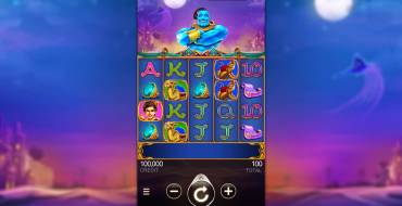 Aladdin’s Lamp: Игровой автомат
