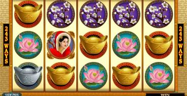 Asian Beauty: Выплаты