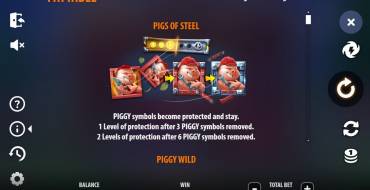 Big Bad Wolf: Pigs of Steel: Таблица выплат