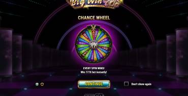 Big Win 777: Игровой автомат Big Win 777