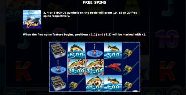 Bigger Size Fishin': Фриспины и/или респины