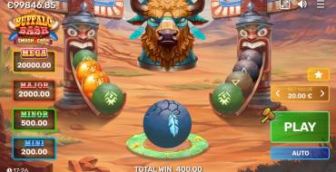 Buffalo Bash: Выигрыши