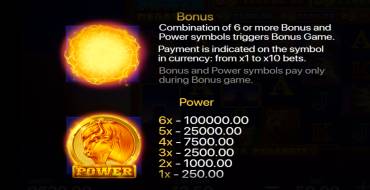 Buffalo Power Megaways: Таблица выплат