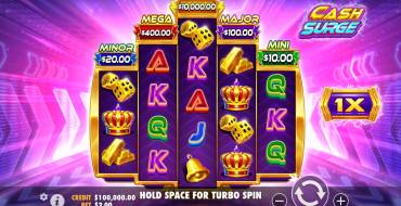 Cash Surge: Игровой автомат