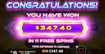 Cash Surge: Выигрыши