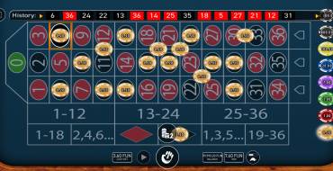 Casino Roulette: Игровой автомат