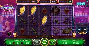 Casino Tycoon: Выигрыши