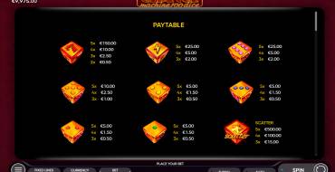 Chance Machine 100 Dice: Таблица выплат