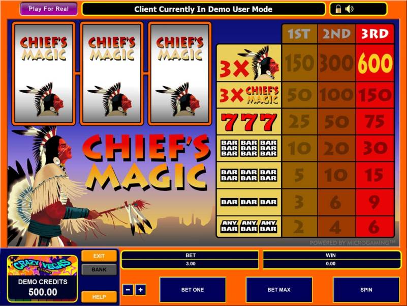 Chief’s Magic