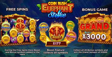 Coin Rush: Elephant Strike: Бонусные игры