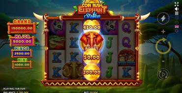 Coin Rush: Elephant Strike: Уникальный функционал