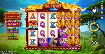 Coin Rush: Elephant Strike: Особые символы