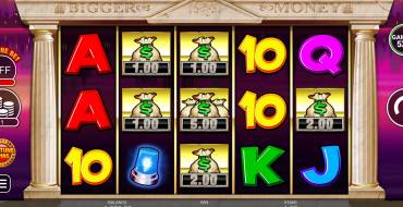 Cops`n`Robbers Bigger Big Money: Игровой автомат