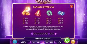 Crystal Hall: Таблица выплат 2