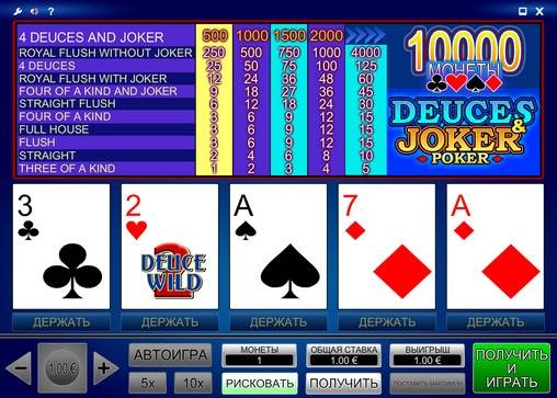 Видео-пекер Deuces and Joker Poker