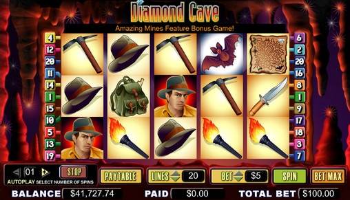 Diamond Cave