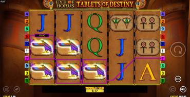 Eye of Horus Tablets of Destiny: Выигрыши