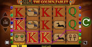 Eye of Horus The Golden Tablet: Выигрыши