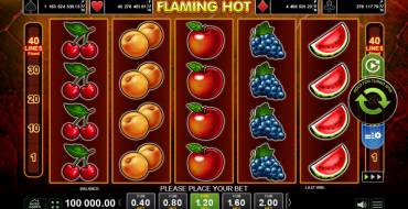 Flaming Hot: Игровой автомат