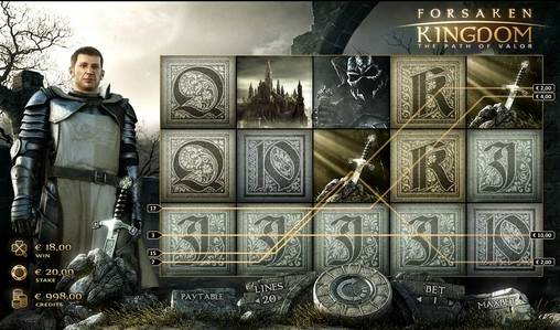 Forsaken Kingdom – The Path of Valor