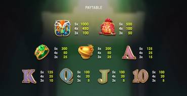 Fortune Dragon: Таблица выплат