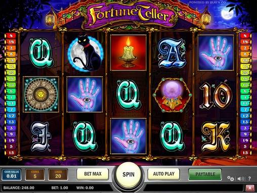 Fortune Teller
