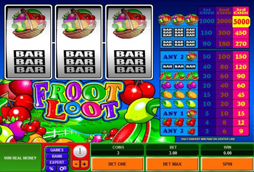 Froot Loot