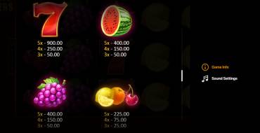 Fruits&Jokers: 20 Lines: Таблица выплат