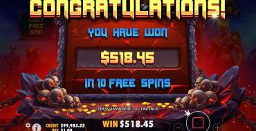 Gates Of Hades: Выигрыши