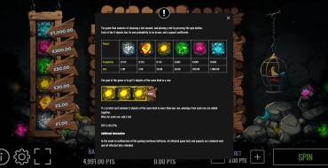 Gem Miner: Таблица выплат