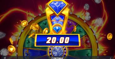Goal Strike Rising Rewards: Выигрыши
