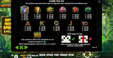 Gorilla Mayhem: Таблица выплат