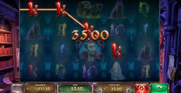 Halloween Wins 2: Выигрыши