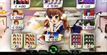 Highschool Manga: Таблица выплат