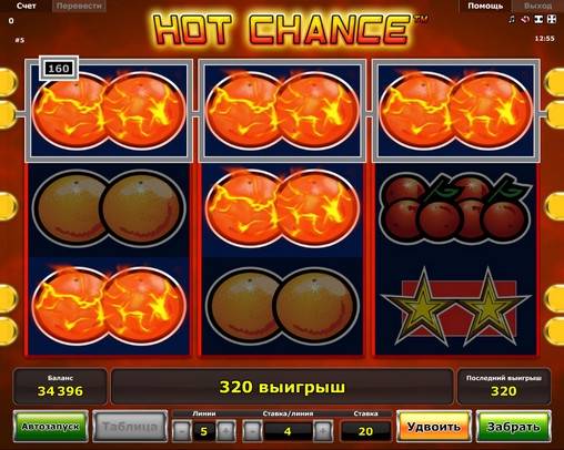 Hot Chance