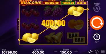 Hot Coins Hold and Win: Выигрыши