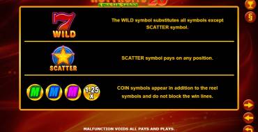 Hot Fruits 20 Cash Spins: Правила