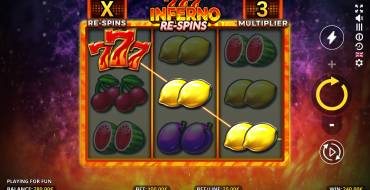 Inferno 777 Re-Spins: Особые символы