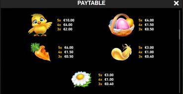 J Mania Golden Eggs: Таблица выплат