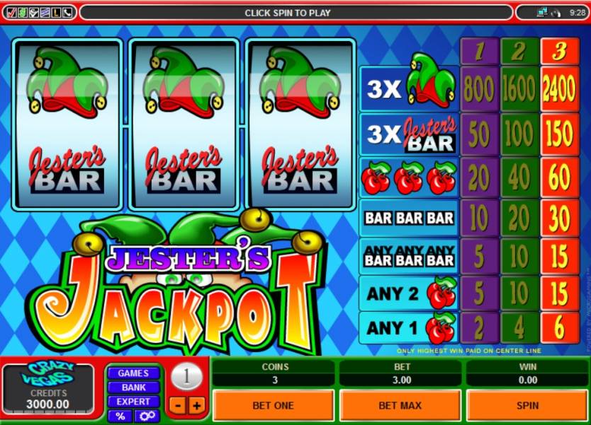 Jester’s Jackpot